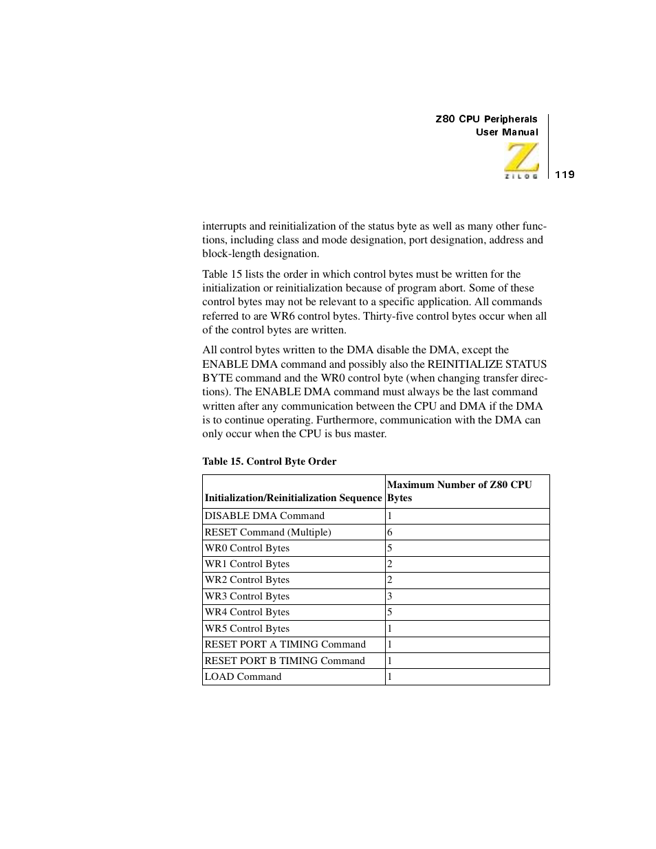 Table 15, Control byte order | Zilog Z08470 User Manual | Page 137 / 330