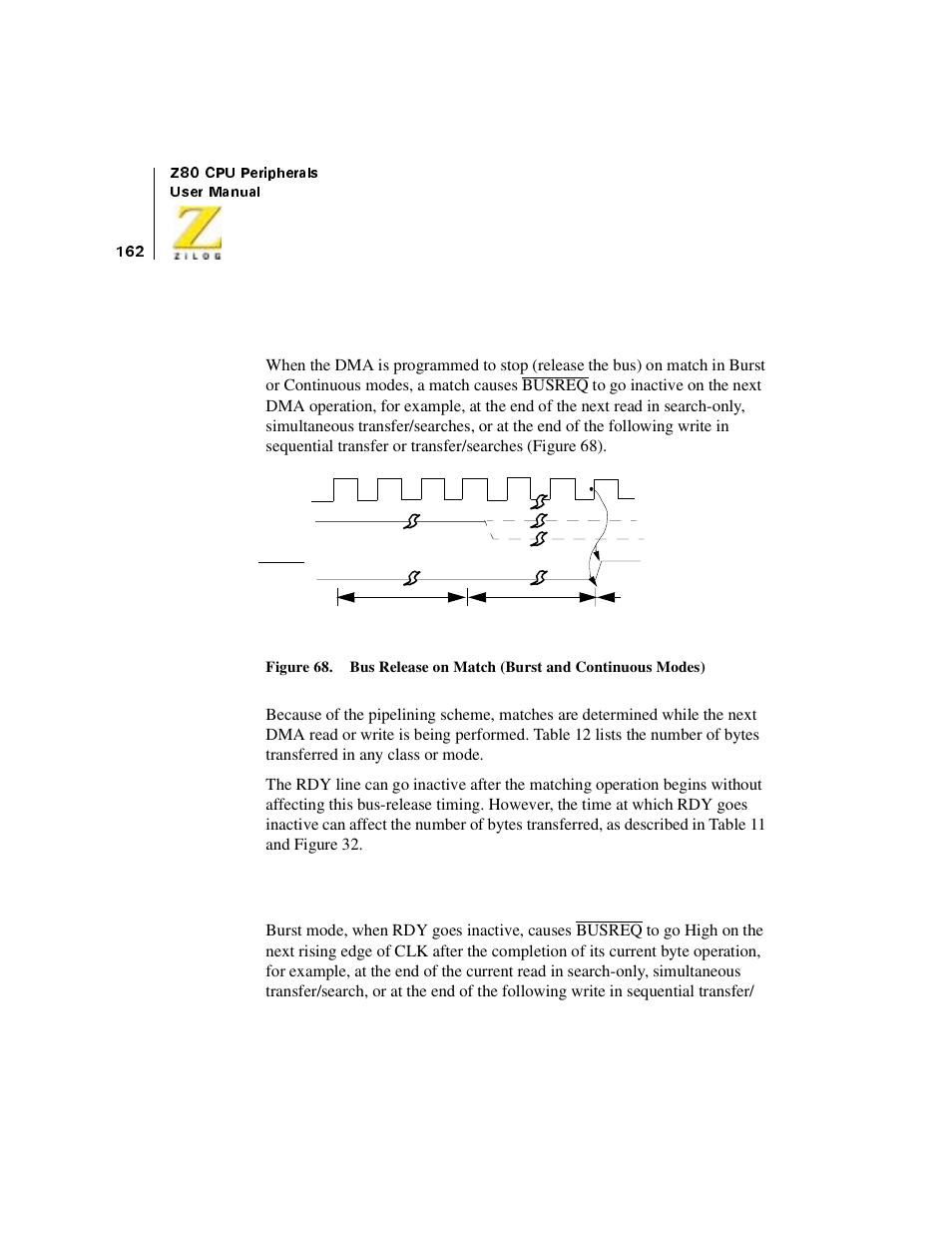 Bus release on match, Bus release on not ready | Zilog Z08470 User Manual | Page 180 / 330