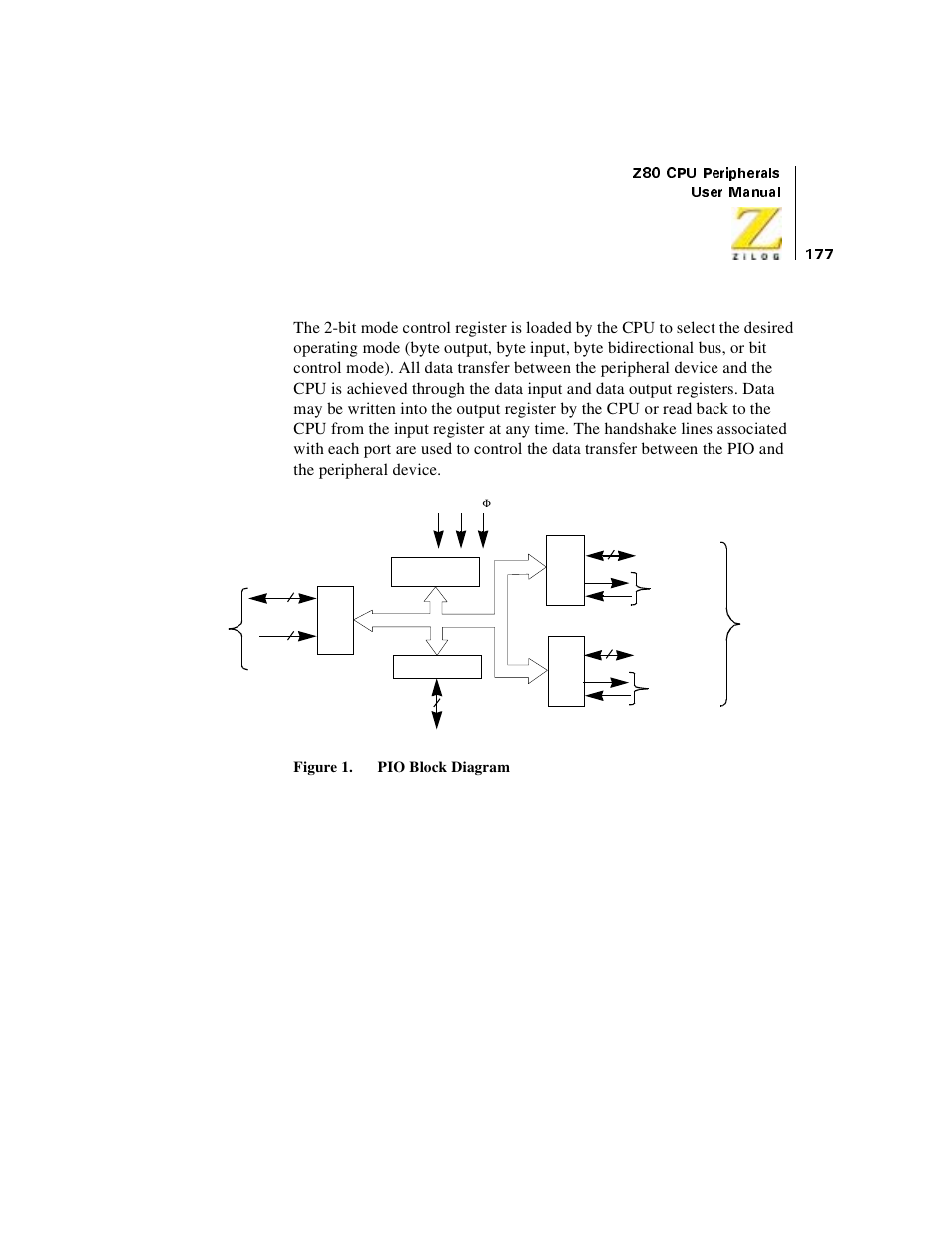 Figure 84. pio block diagram, Figure 1. pio block diagram | Zilog Z08470 User Manual | Page 197 / 330