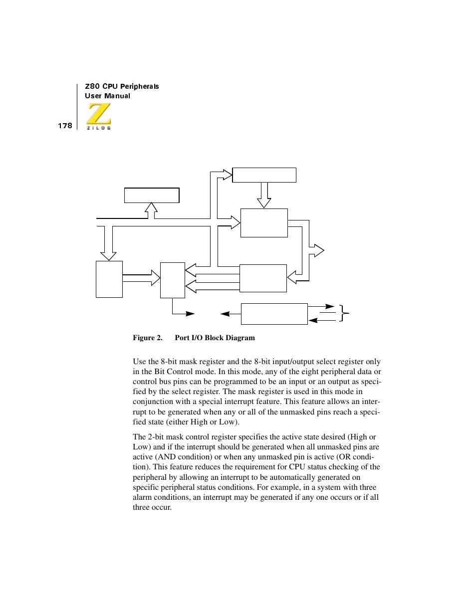 Figure 85. port i/o block diagram | Zilog Z08470 User Manual | Page 198 / 330