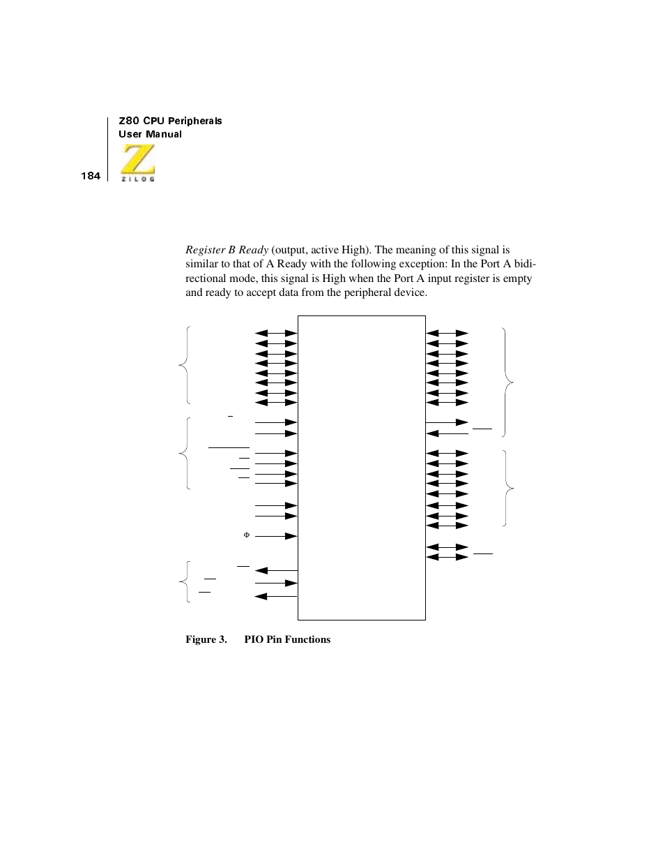 Figure 86. pio pin functions, Figure 3. pio pin functions | Zilog Z08470 User Manual | Page 204 / 330