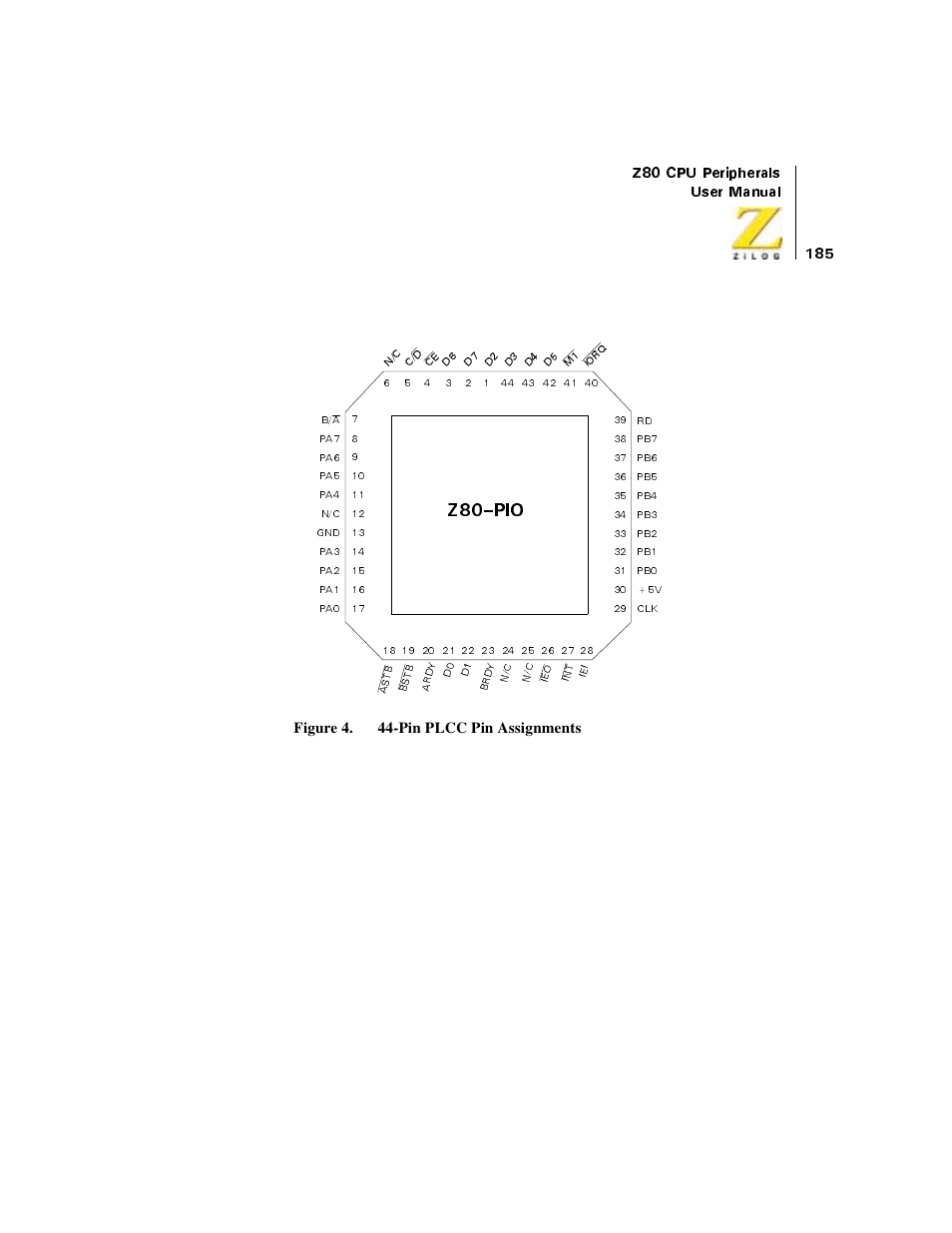 Figure 87. 44-pin plcc pin assignments | Zilog Z08470 User Manual | Page 205 / 330