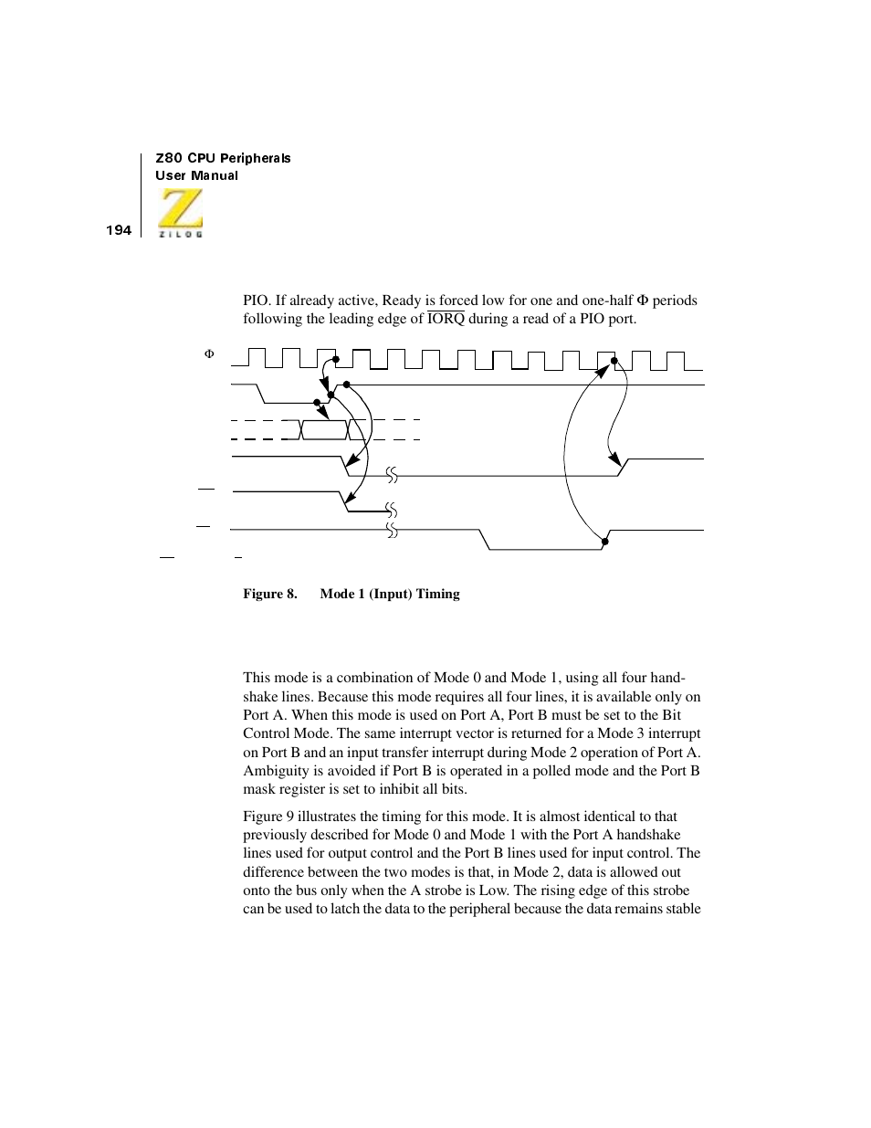 Bidirectional mode (mode 2), Figure 91. mode 1 (input) timing | Zilog Z08470 User Manual | Page 214 / 330