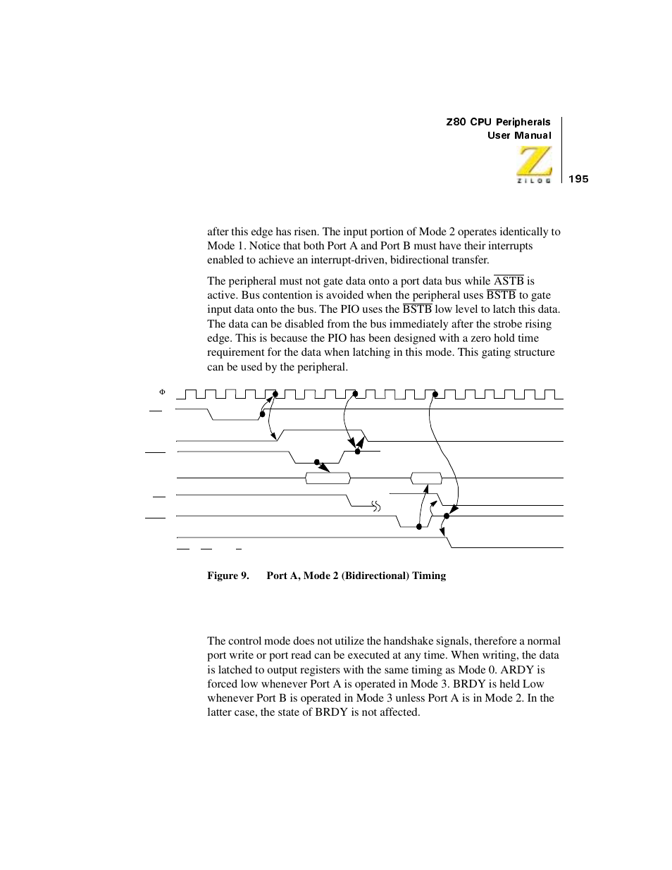 Control mode (mode 3), Figure 92. port a, mode 2 (bidirectional) timing | Zilog Z08470 User Manual | Page 215 / 330