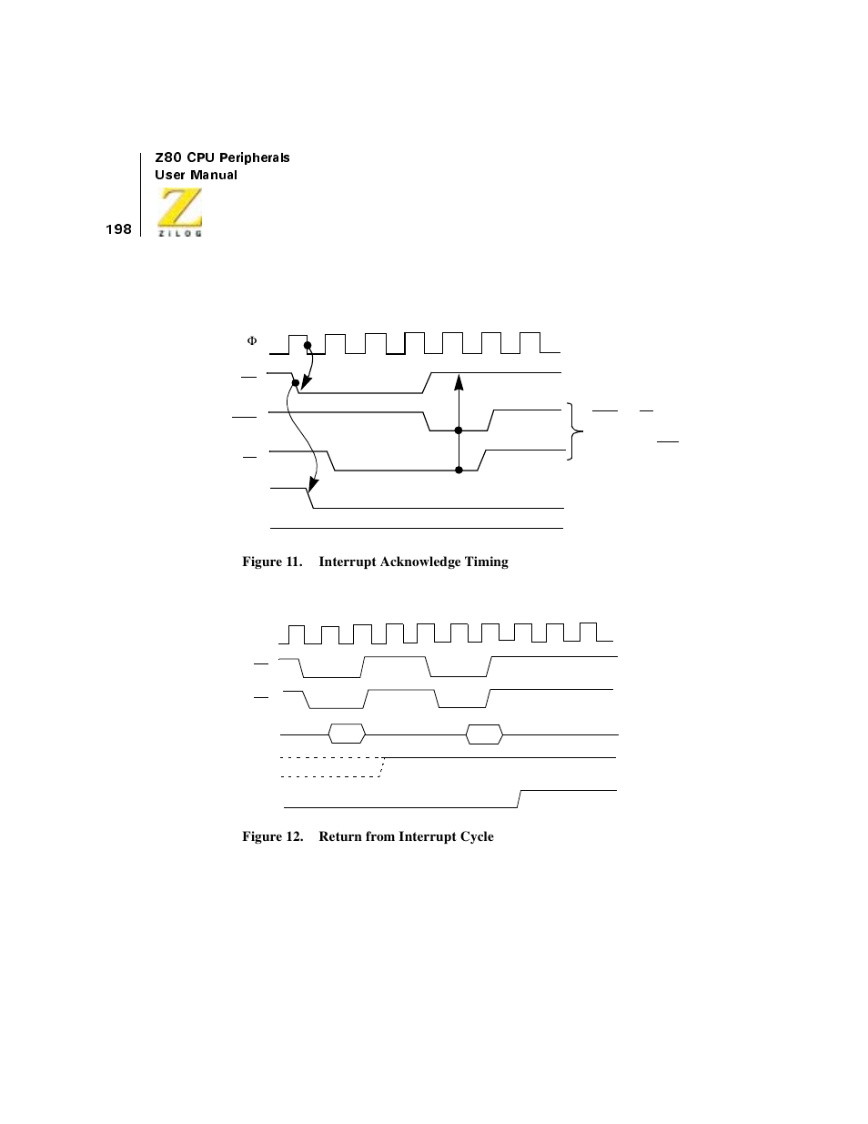 Figure 94. interrupt acknowledge timing, Figure 95. return from interrupt cycle | Zilog Z08470 User Manual | Page 218 / 330