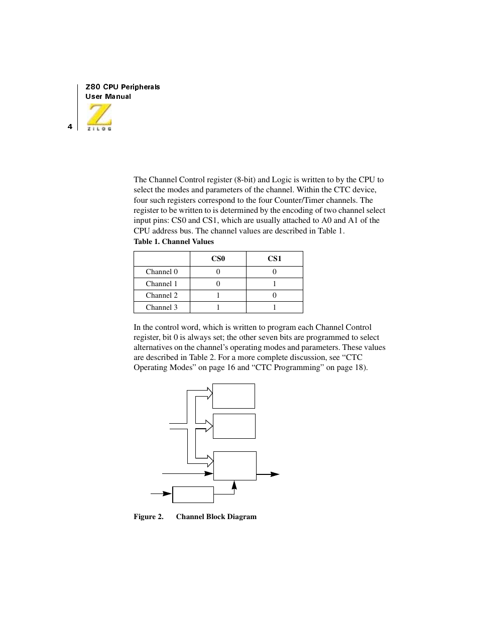 Figure 2, Channel block diagram, Table 1 | Channel values | Zilog Z08470 User Manual | Page 22 / 330