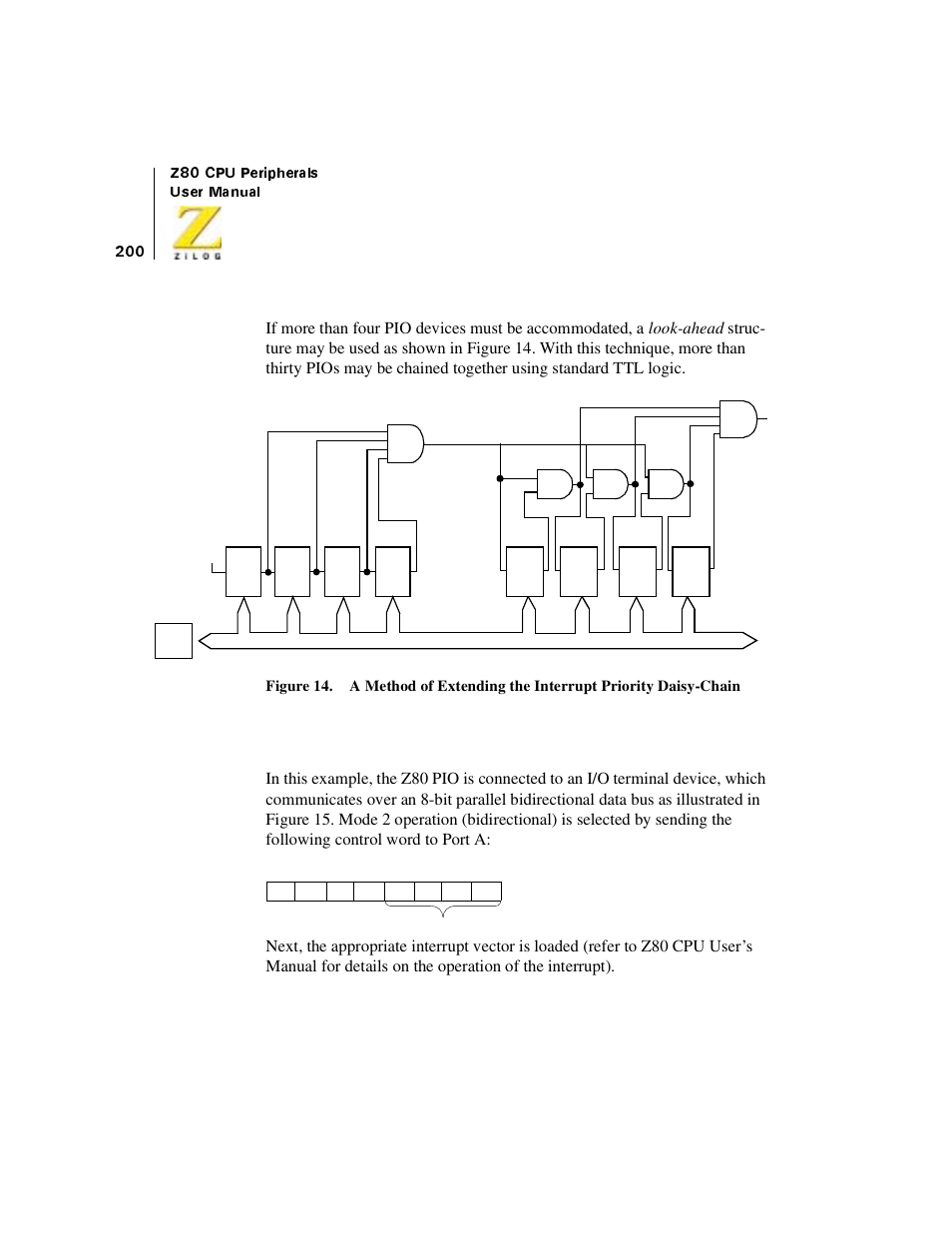 I/o device interface, A method of extending the interrupt priority, Daisy-chain | Zilog Z08470 User Manual | Page 220 / 330