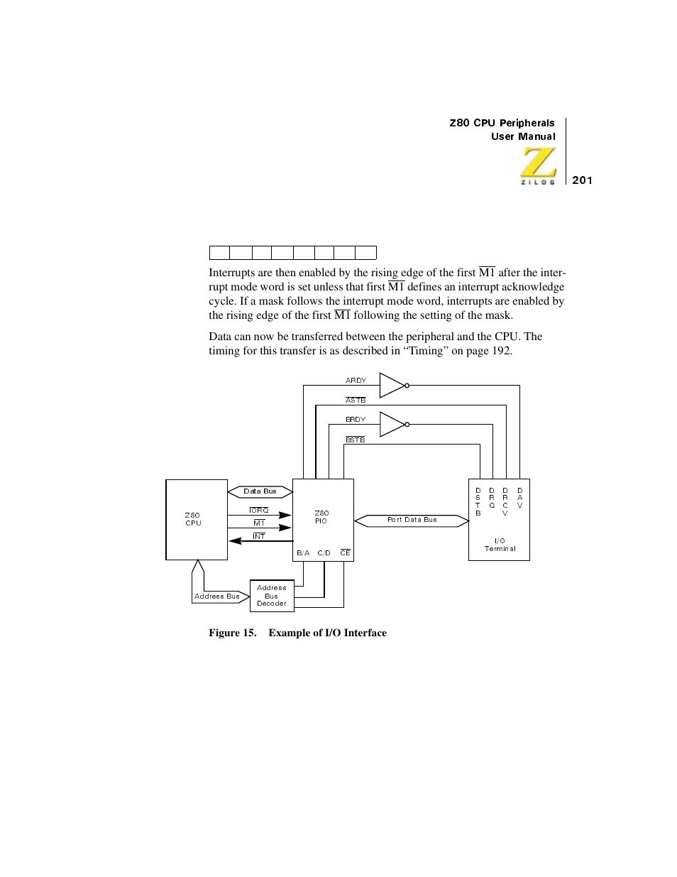 Figure 98. example of i/o interface, Figure 15. example of i/o interface | Zilog Z08470 User Manual | Page 221 / 330