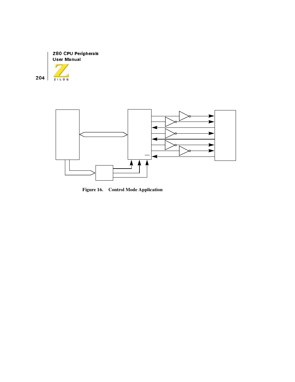 Figure 99. control mode application | Zilog Z08470 User Manual | Page 224 / 330