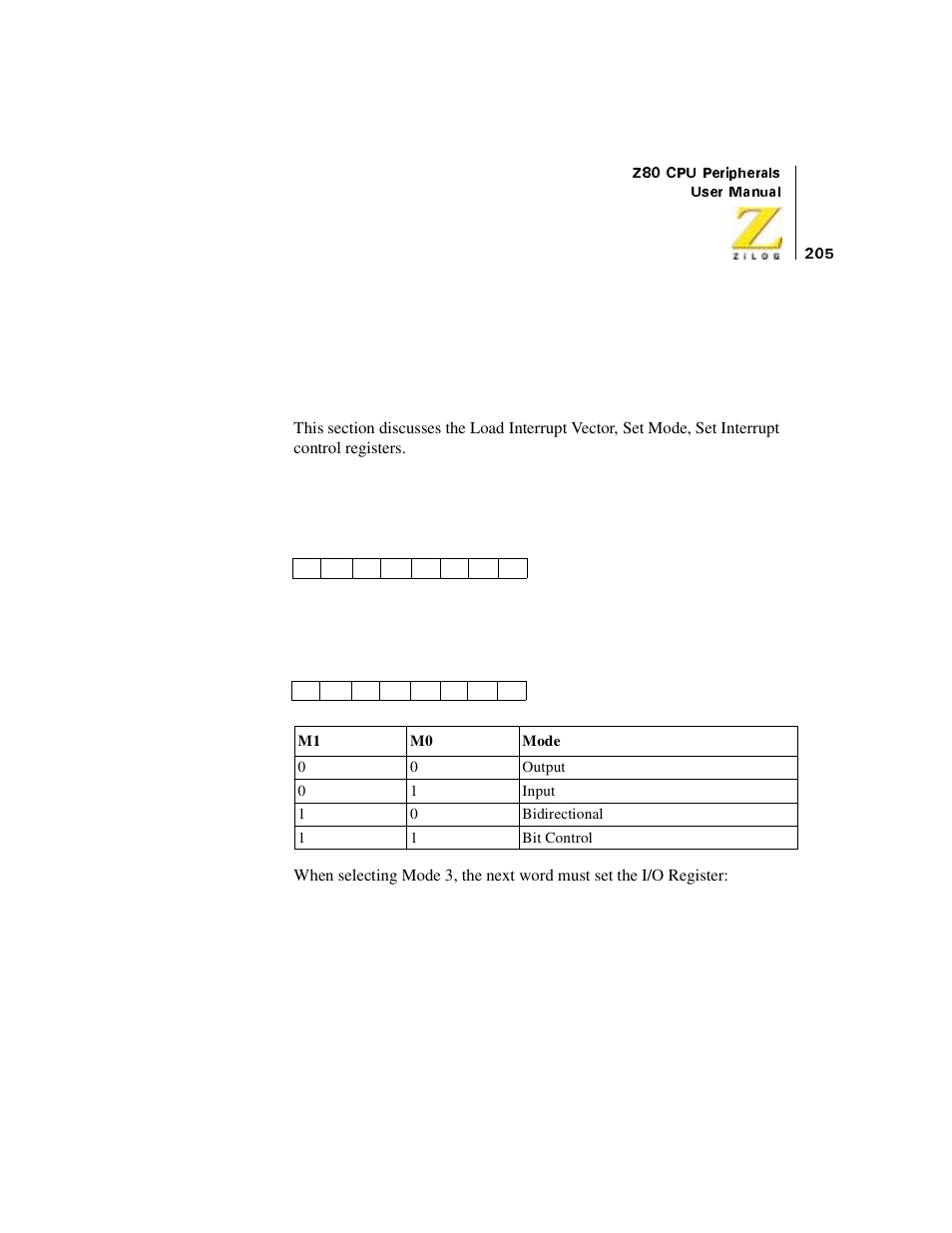 Programming summary, Overview, Load interrupt vector | Set mode, Overview load interrupt vector set mode, Programming summary overview, Load interrupt vector set mode | Zilog Z08470 User Manual | Page 225 / 330