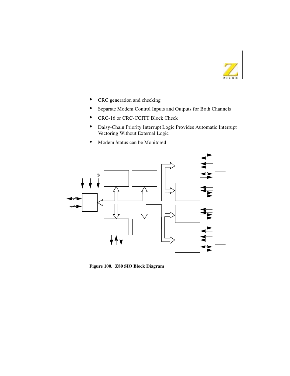 Figure 100. z80 sio block diagram | Zilog Z08470 User Manual | Page 229 / 330