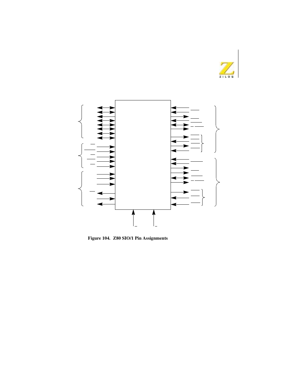 Figure 104. z80 zio/1 pin assignments | Zilog Z08470 User Manual | Page 237 / 330