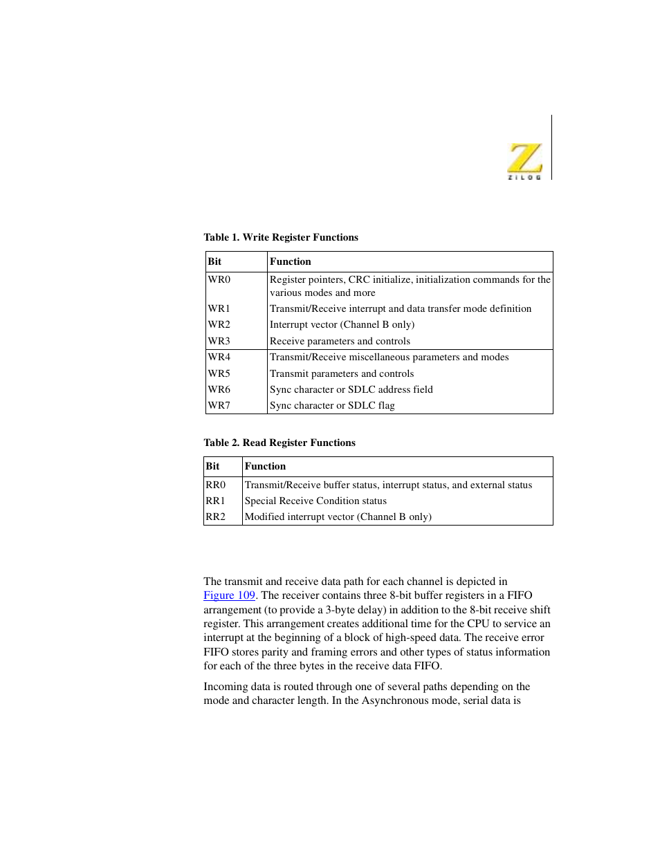 Data path, Table 20, Write register functions | Table 21, Read register functions | Zilog Z08470 User Manual | Page 243 / 330