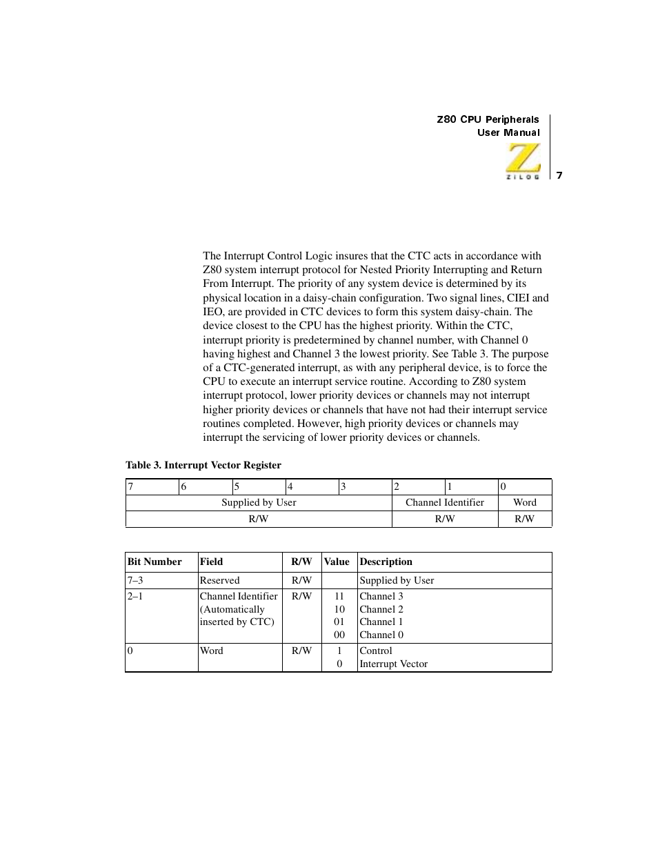 Interrupt control logic, Table 3, Interrupt vector register | Zilog Z08470 User Manual | Page 25 / 330