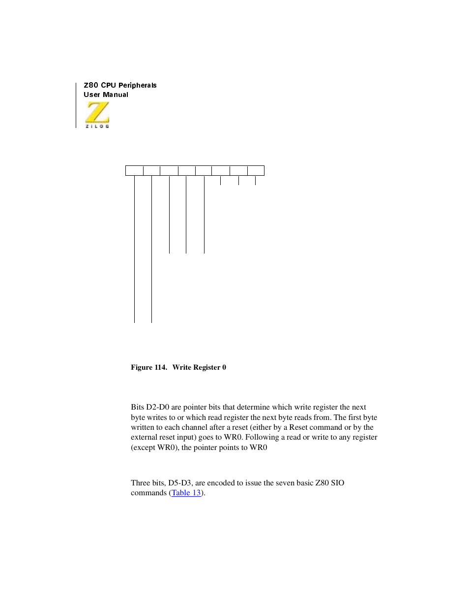 Figure 114. write register 0 | Zilog Z08470 User Manual | Page 294 / 330