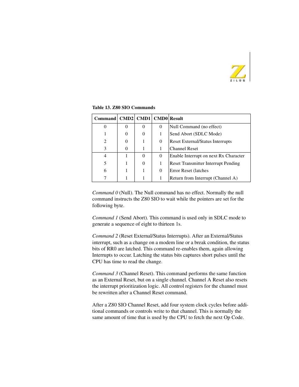 Table 32, Z80 sio commands | Zilog Z08470 User Manual | Page 295 / 330