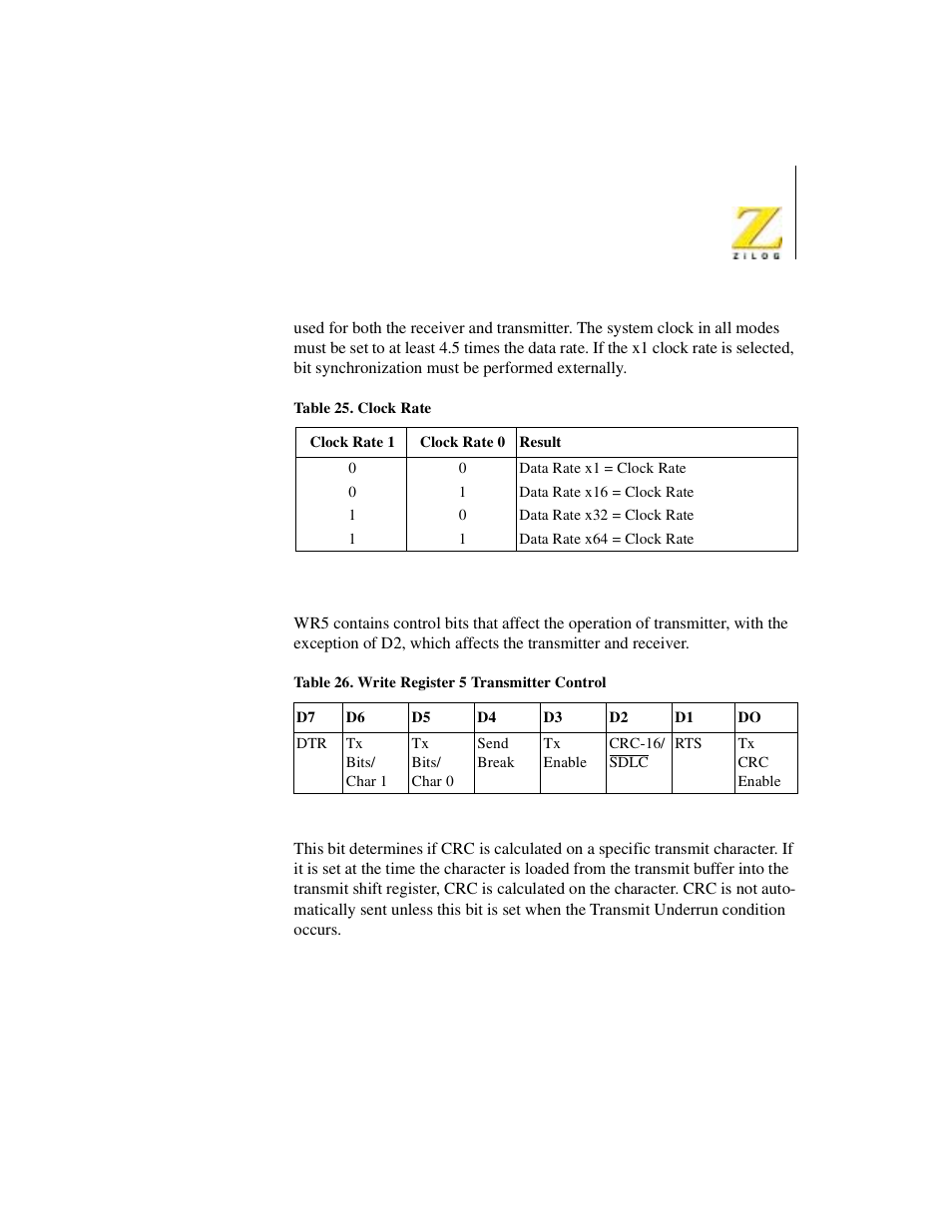 Table 44, Clock rate, Table 45 | Write register 5 transmitter control, Write register 5 | Zilog Z08470 User Manual | Page 307 / 330
