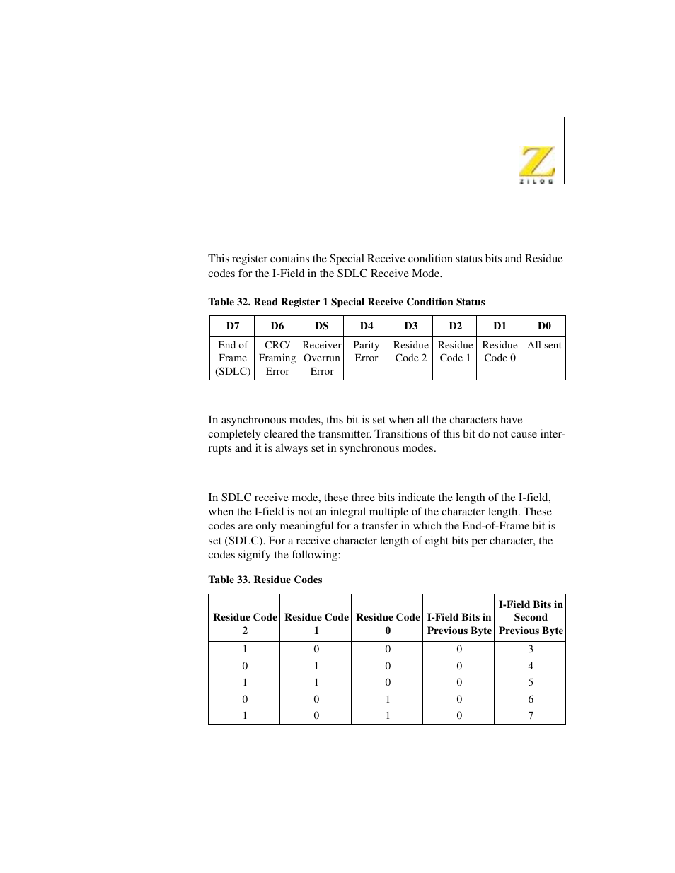 Table 51, Read register 1 special receive condition status, Table 52 | Residue codes, Read register 1 | Zilog Z08470 User Manual | Page 317 / 330