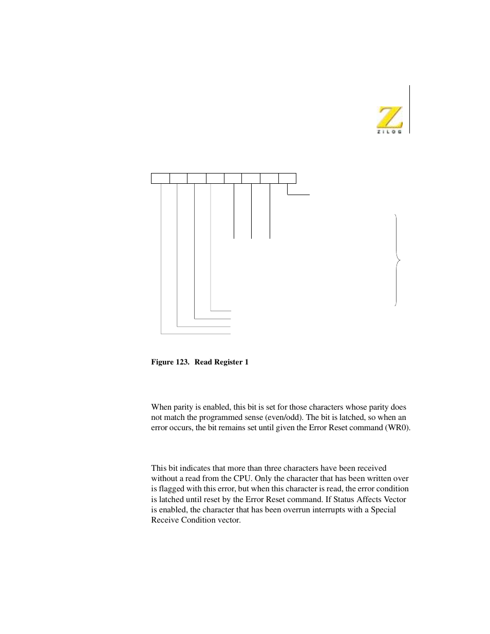 Read register 1 | Zilog Z08470 User Manual | Page 319 / 330