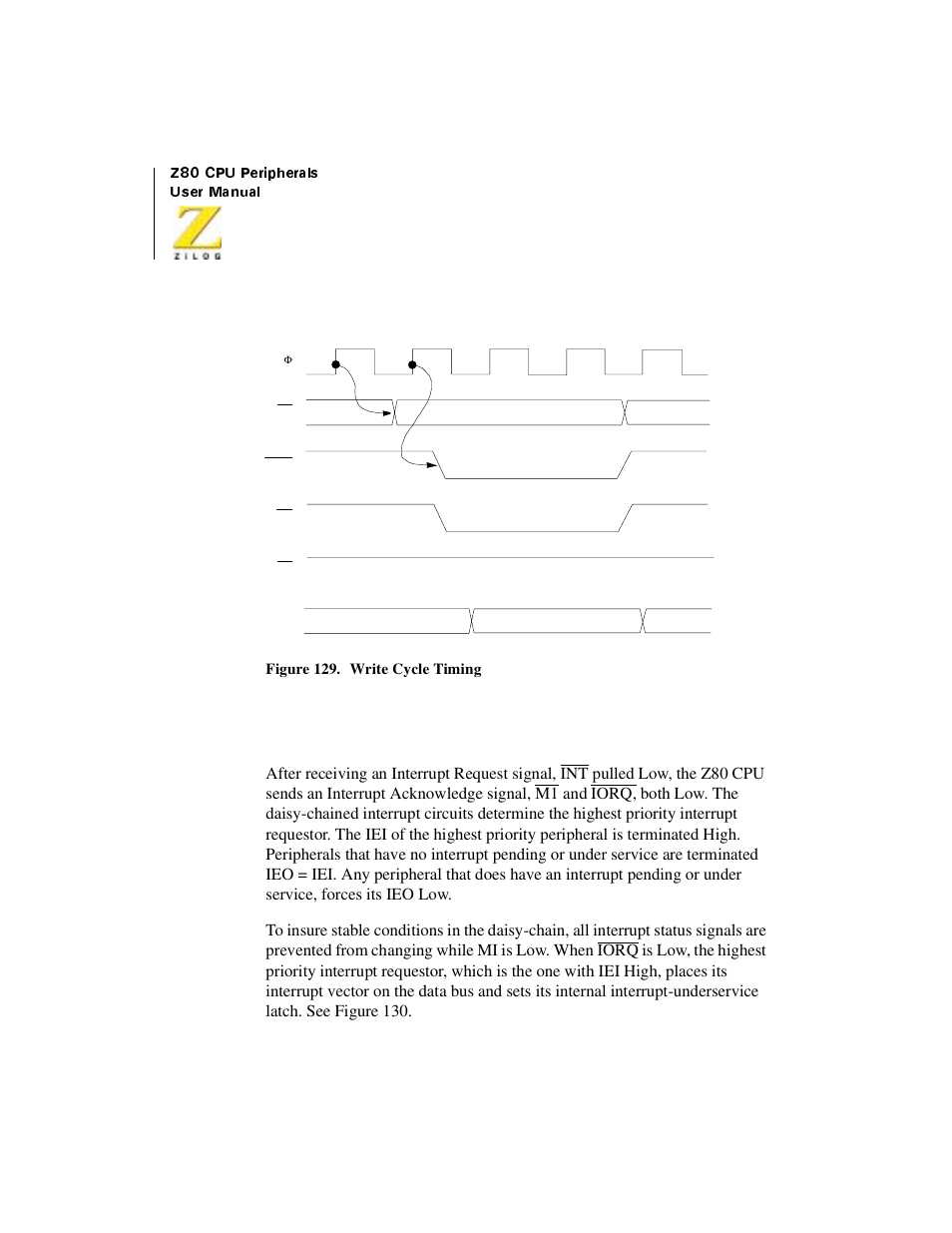 Interrupt acknowledge cycle, Figure 129. write cycle timing | Zilog Z08470 User Manual | Page 326 / 330