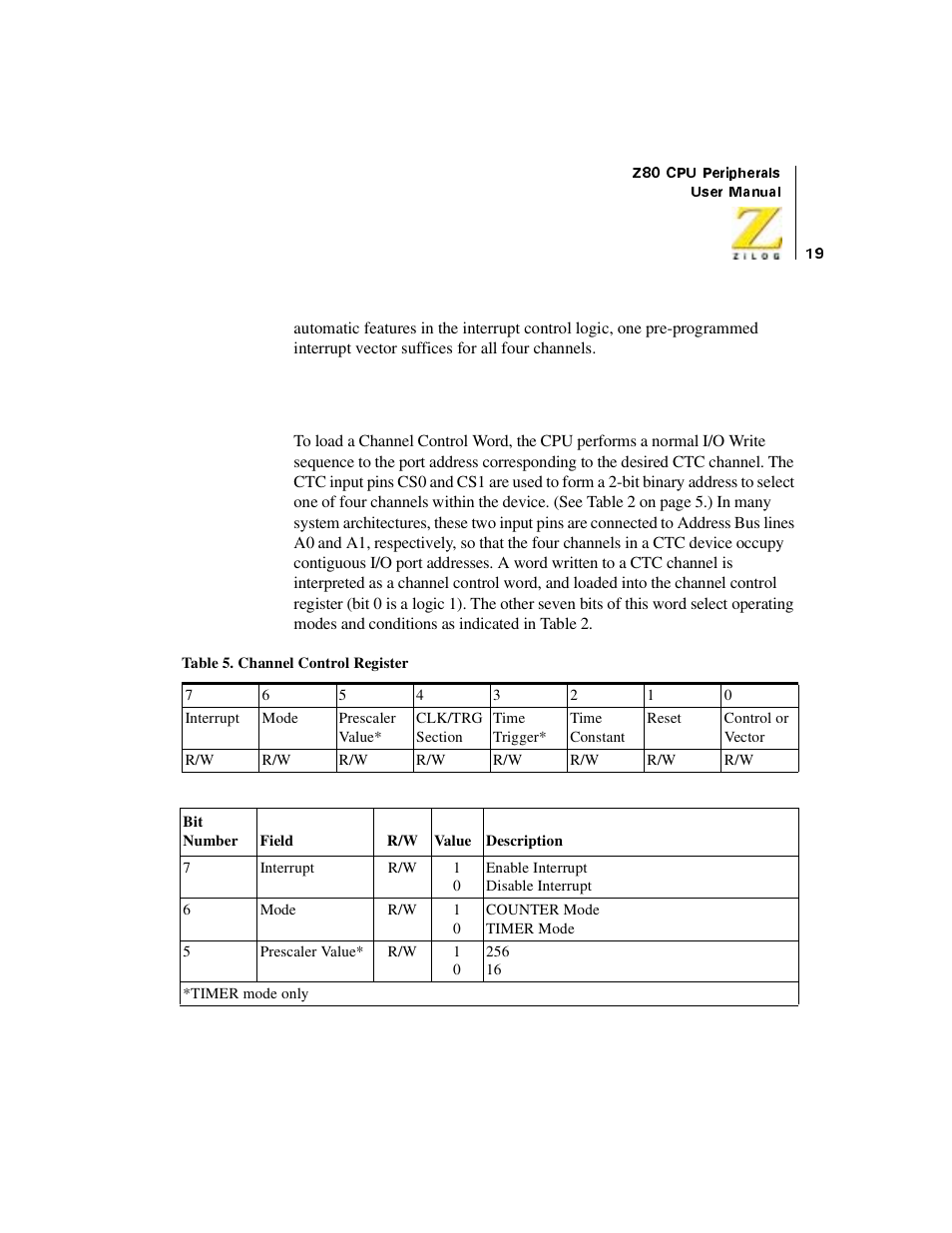 Loading the channel control register, Table 5, Channel control register | Zilog Z08470 User Manual | Page 37 / 330