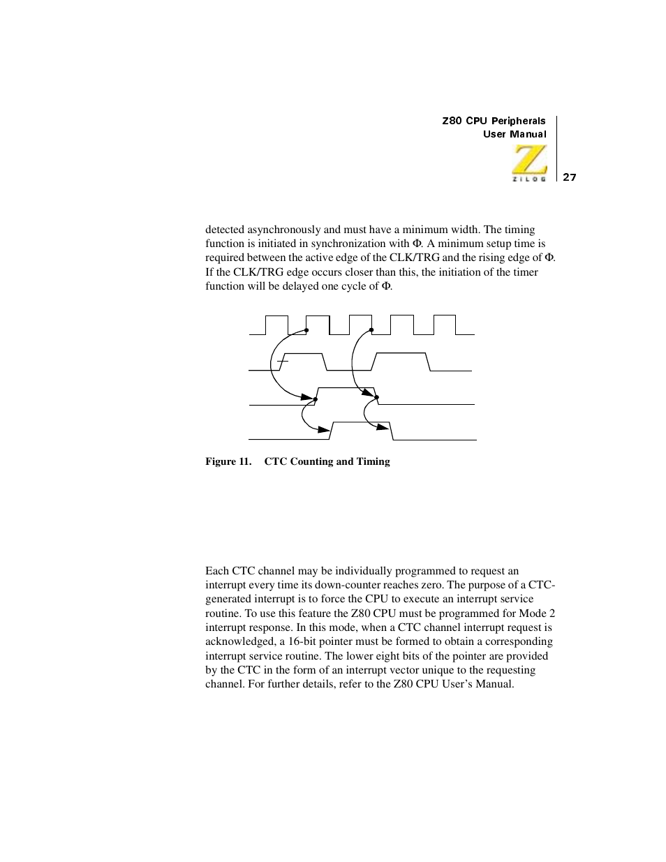 Ctc interrupt servicing, Overview, Figure 11. ctc counting and timing | Ctc interrupt servicing overview | Zilog Z08470 User Manual | Page 45 / 330