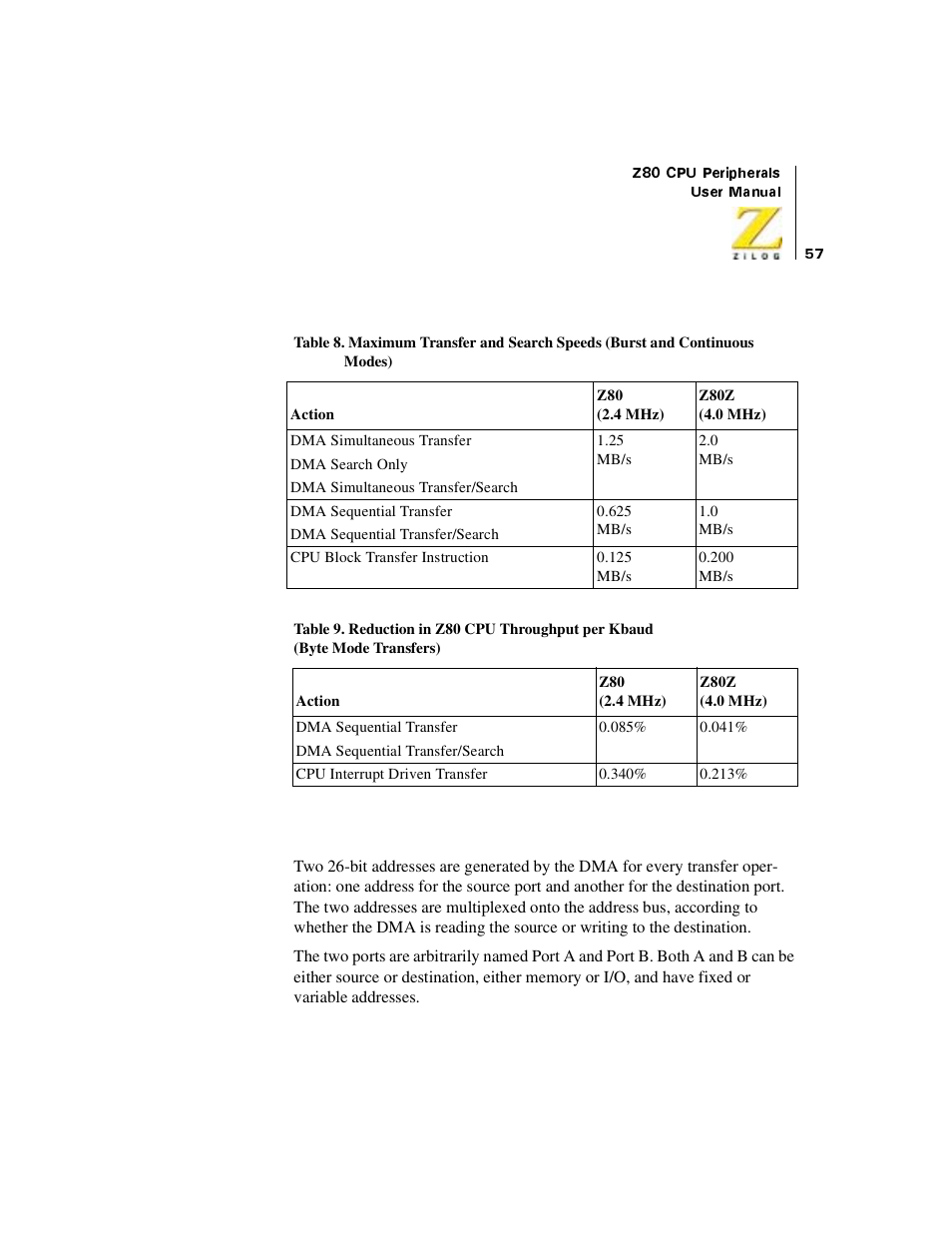Address generation, Table 8, Table 9 | Zilog Z08470 User Manual | Page 75 / 330