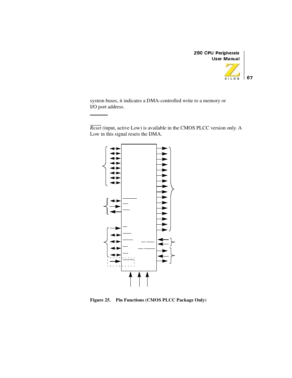 Figure 25. pin functions (cmos plcc package only) | Zilog Z08470 User Manual | Page 85 / 330