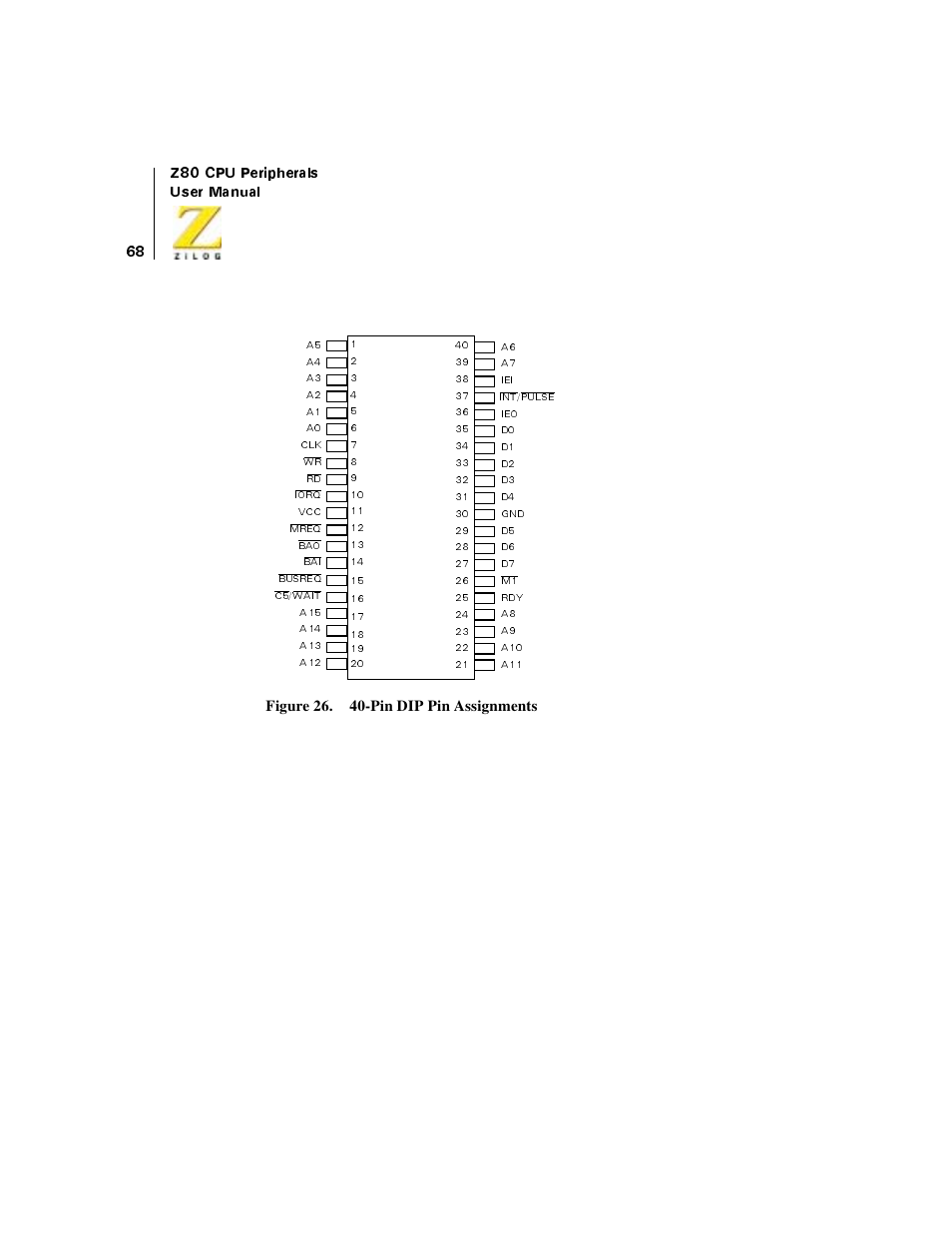 Figure 26. 40-pin dip pin assignments, Z80 dma, Dip) | Zilog Z08470 User Manual | Page 86 / 330