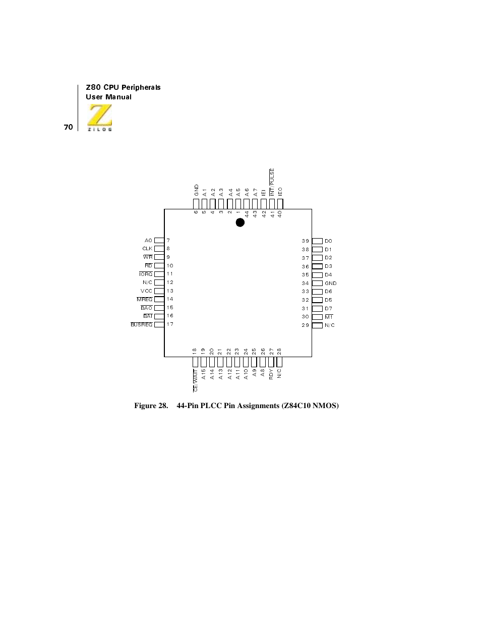 Z84c10 | Zilog Z08470 User Manual | Page 88 / 330
