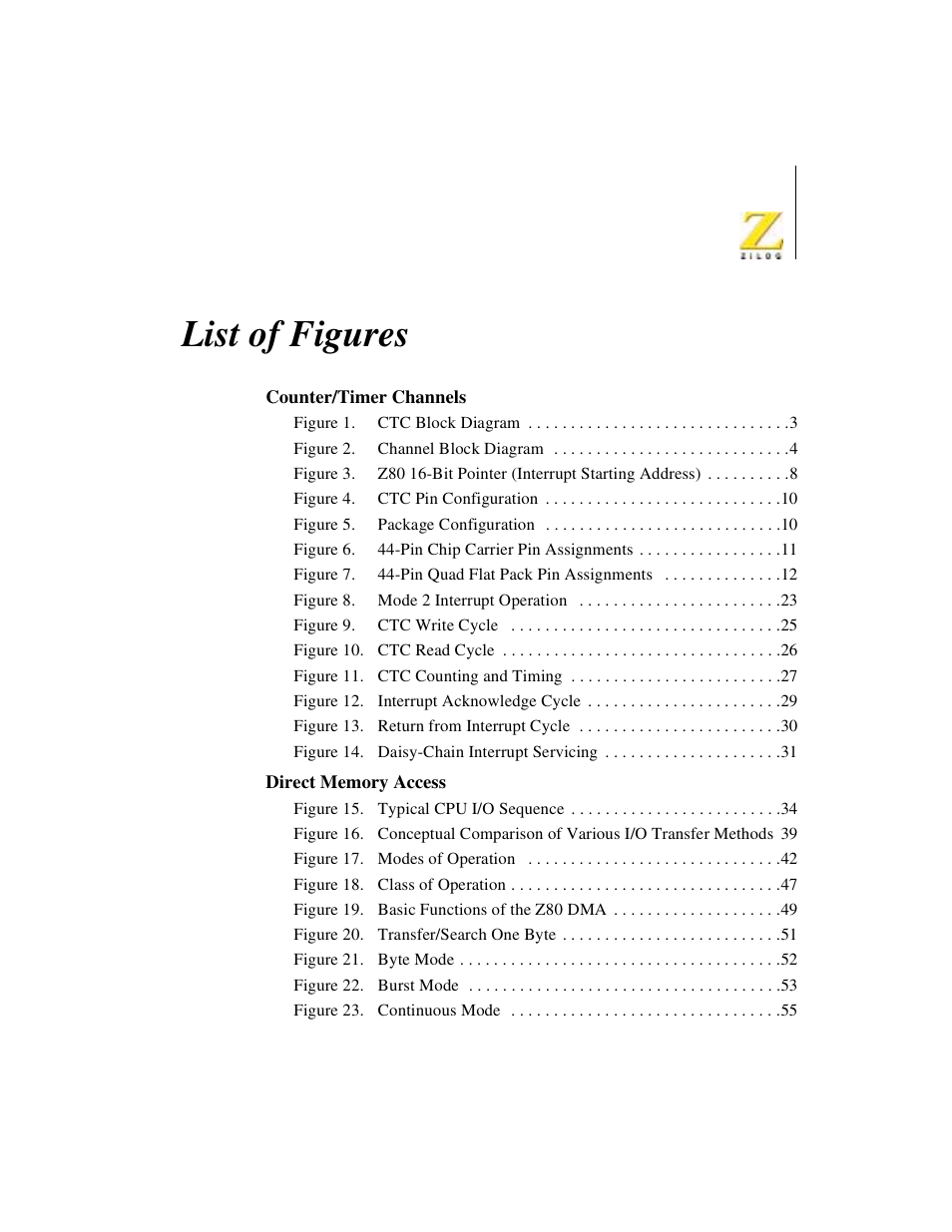 List of figures | Zilog Z08470 User Manual | Page 9 / 330