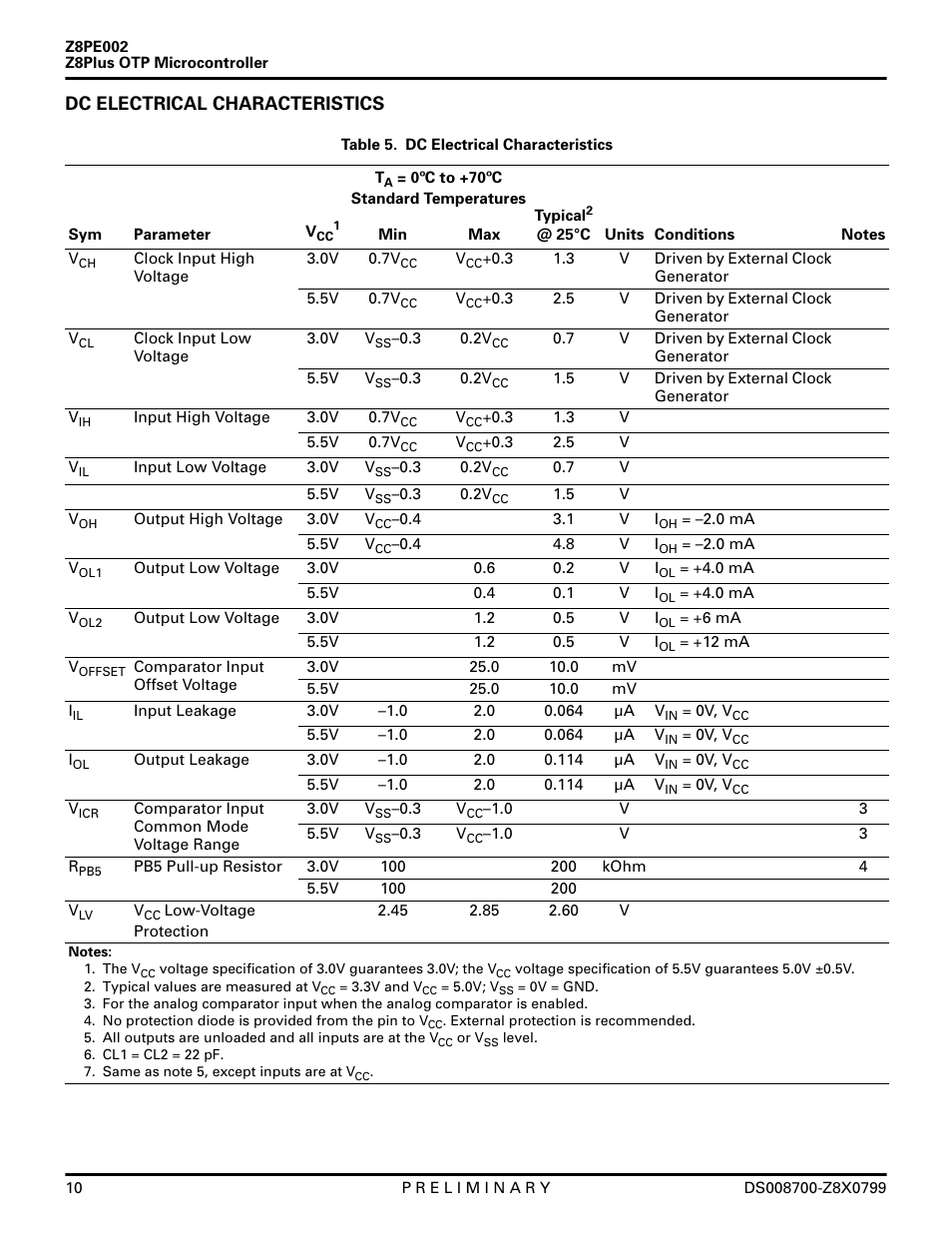 Dc electrical characteristics | Zilog Z8PE002 User Manual | Page 10 / 48