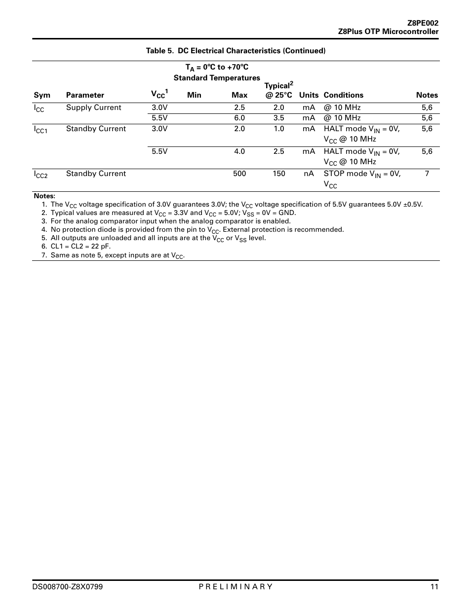 Zilog Z8PE002 User Manual | Page 11 / 48