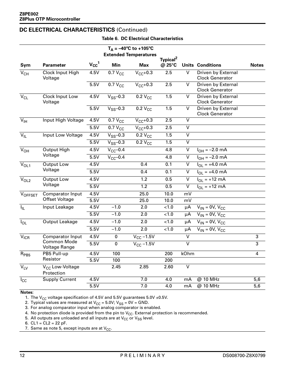 Dc electrical characteristics (continued) | Zilog Z8PE002 User Manual | Page 12 / 48