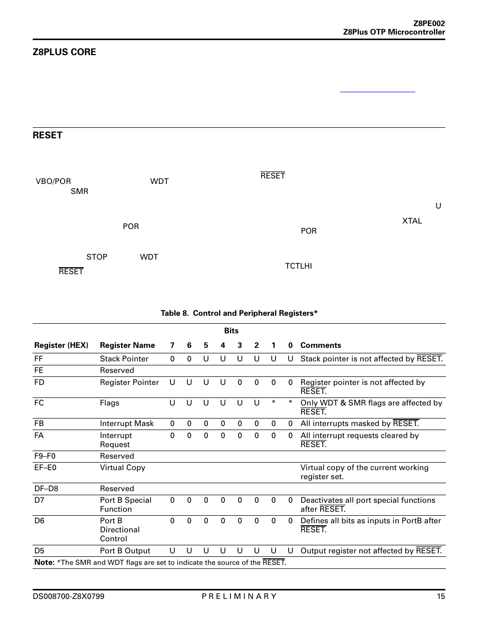 Z8pluscore, Reset | Zilog Z8PE002 User Manual | Page 15 / 48