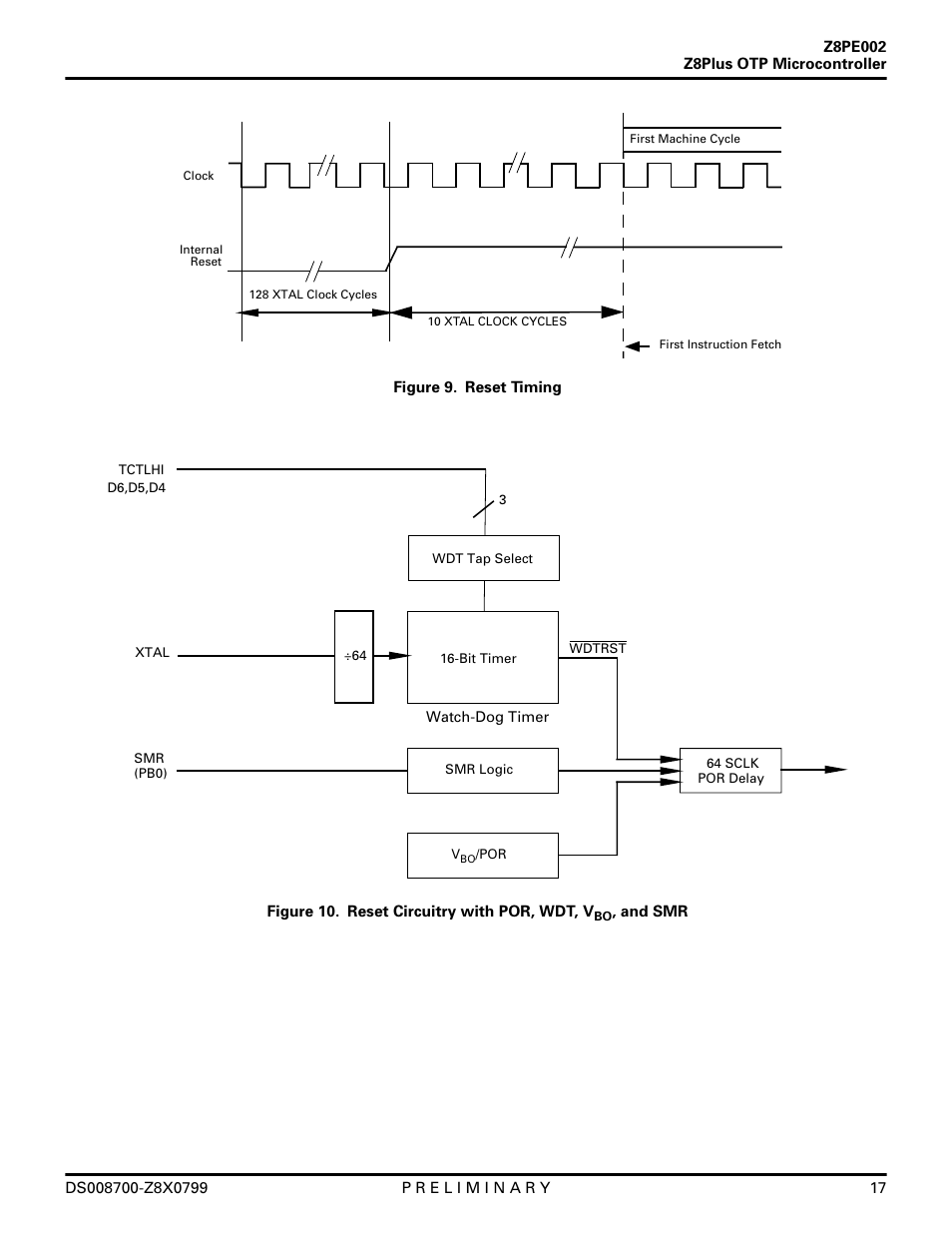 Zilog Z8PE002 User Manual | Page 17 / 48