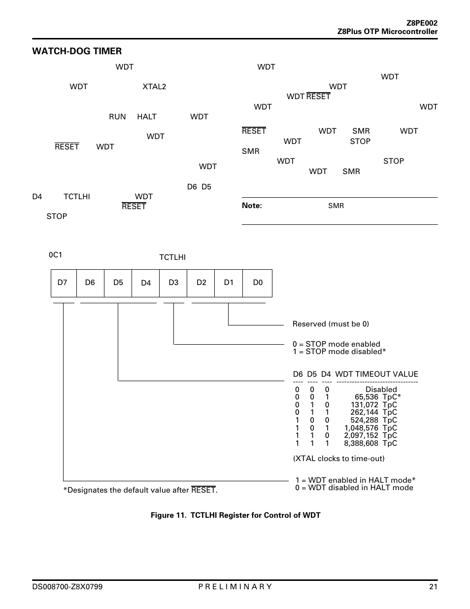 Watch-dog timer | Zilog Z8PE002 User Manual | Page 21 / 48