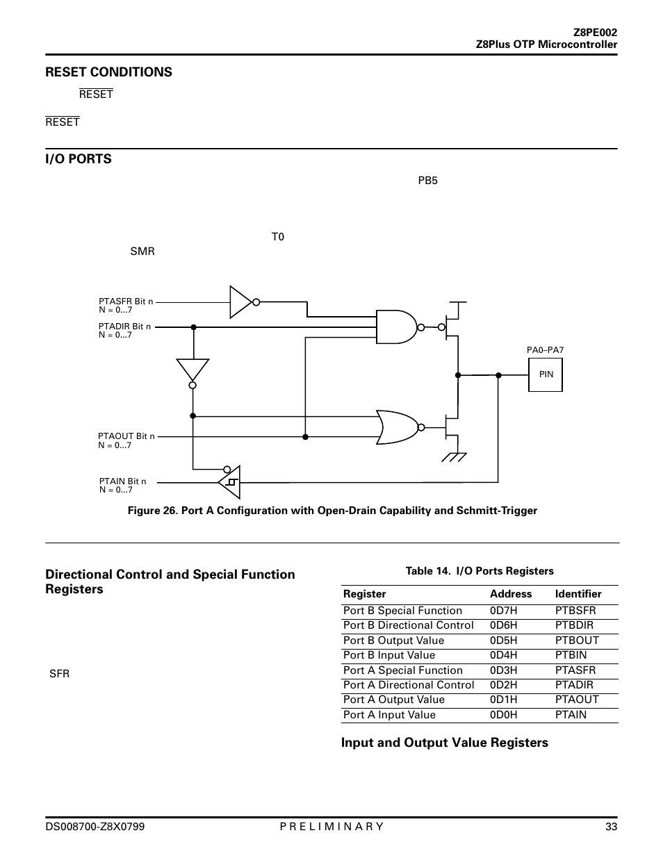 Reset conditions, I/o ports | Zilog Z8PE002 User Manual | Page 33 / 48