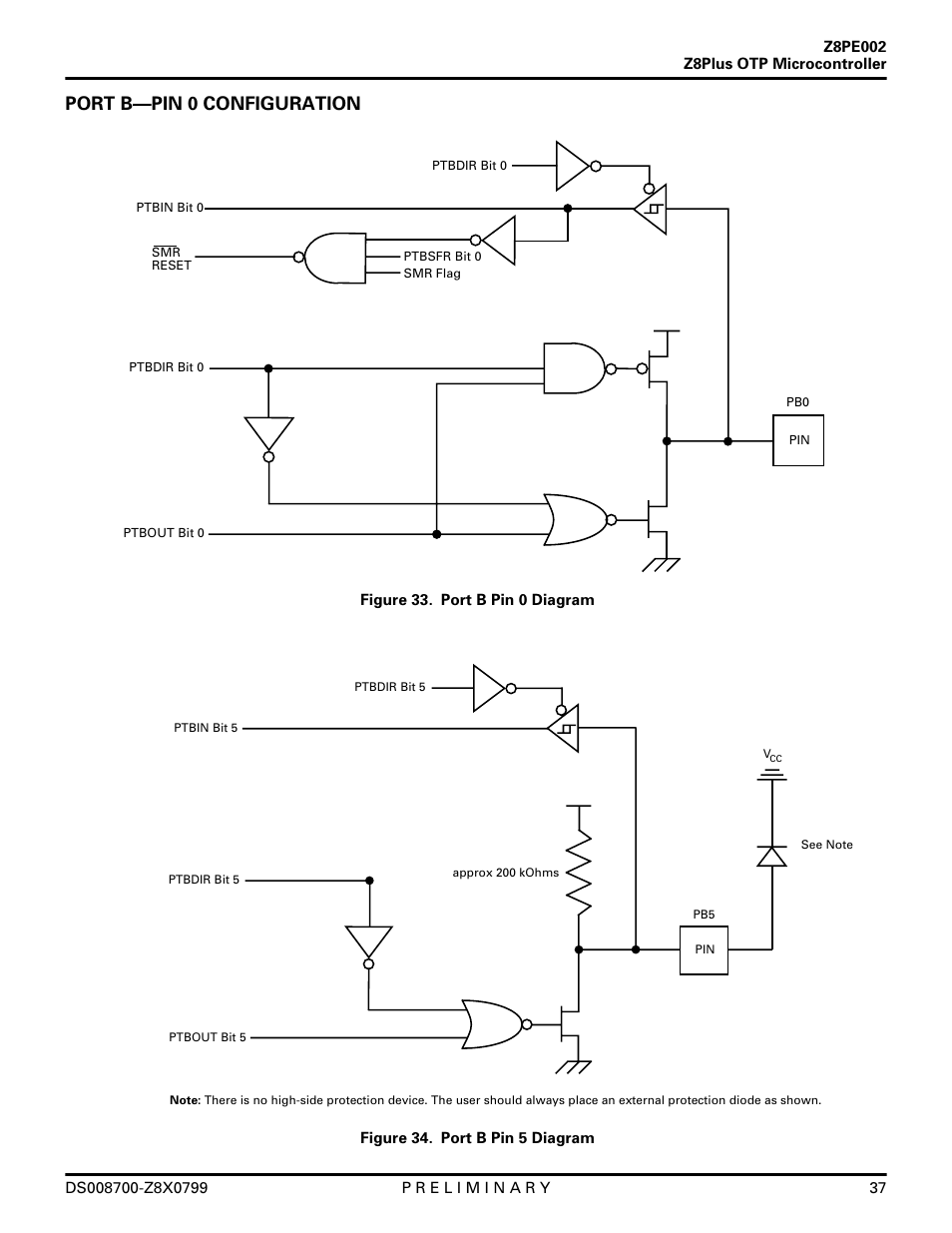 Port b—pin 0 configuration | Zilog Z8PE002 User Manual | Page 37 / 48