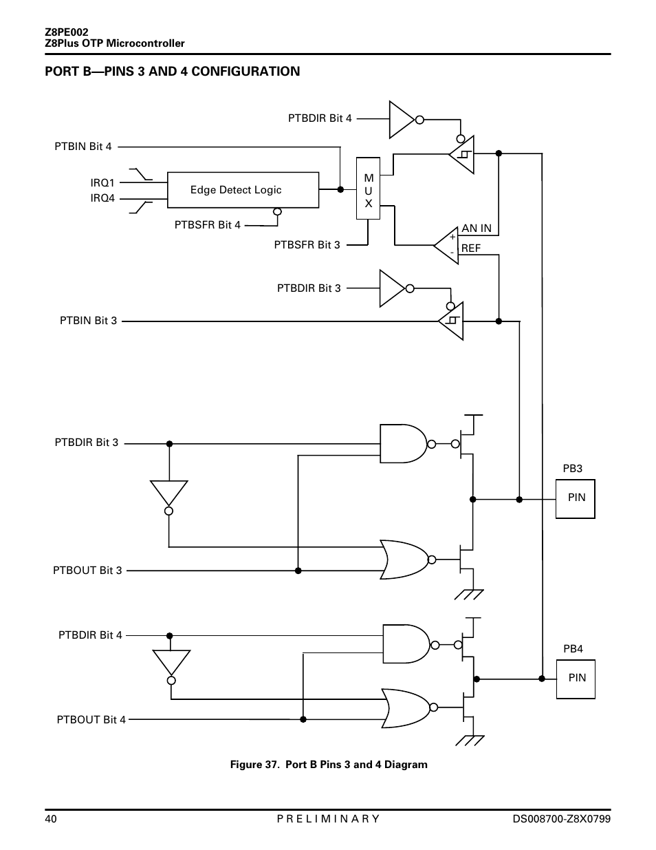 Port b—pins 3 and 4 configuration | Zilog Z8PE002 User Manual | Page 40 / 48