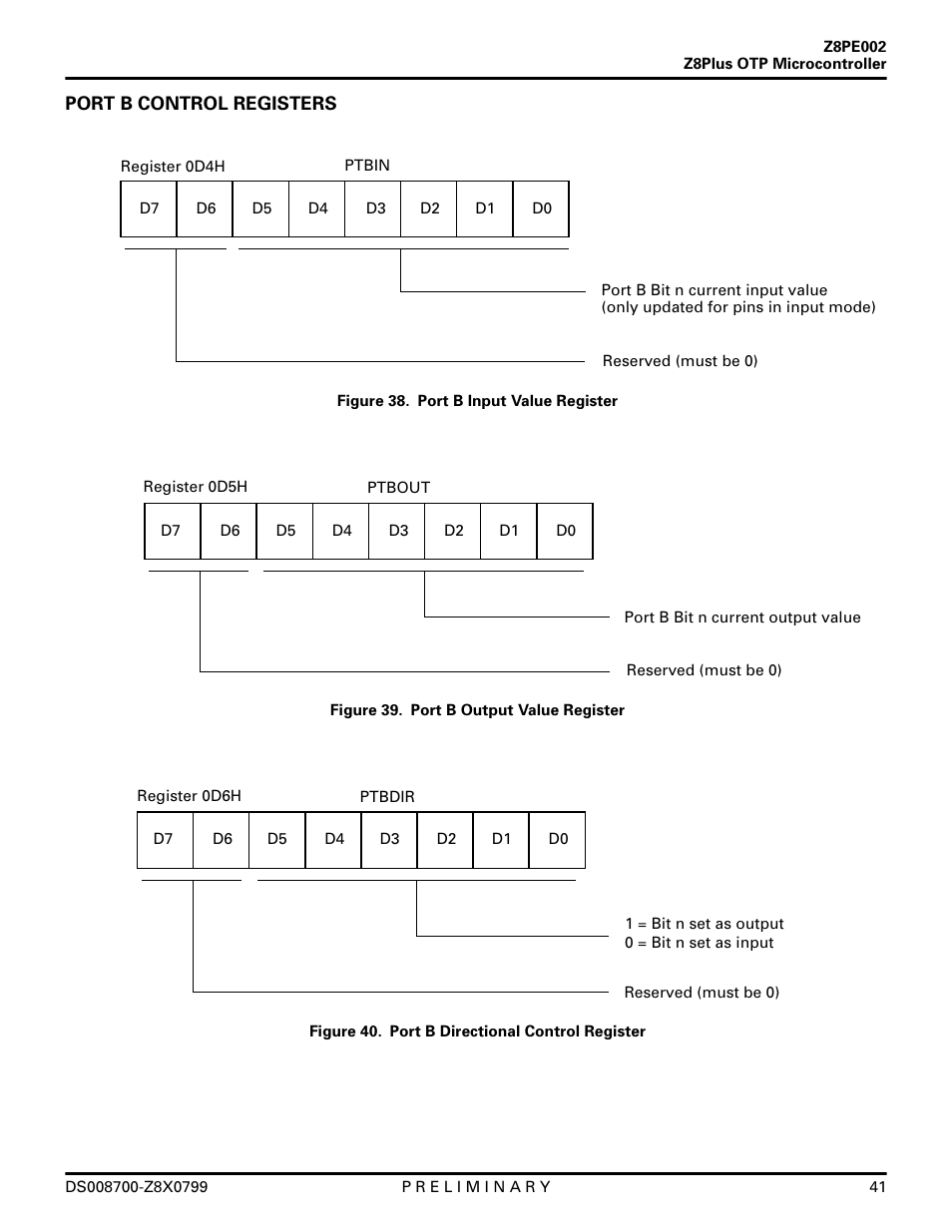 Port b control registers | Zilog Z8PE002 User Manual | Page 41 / 48