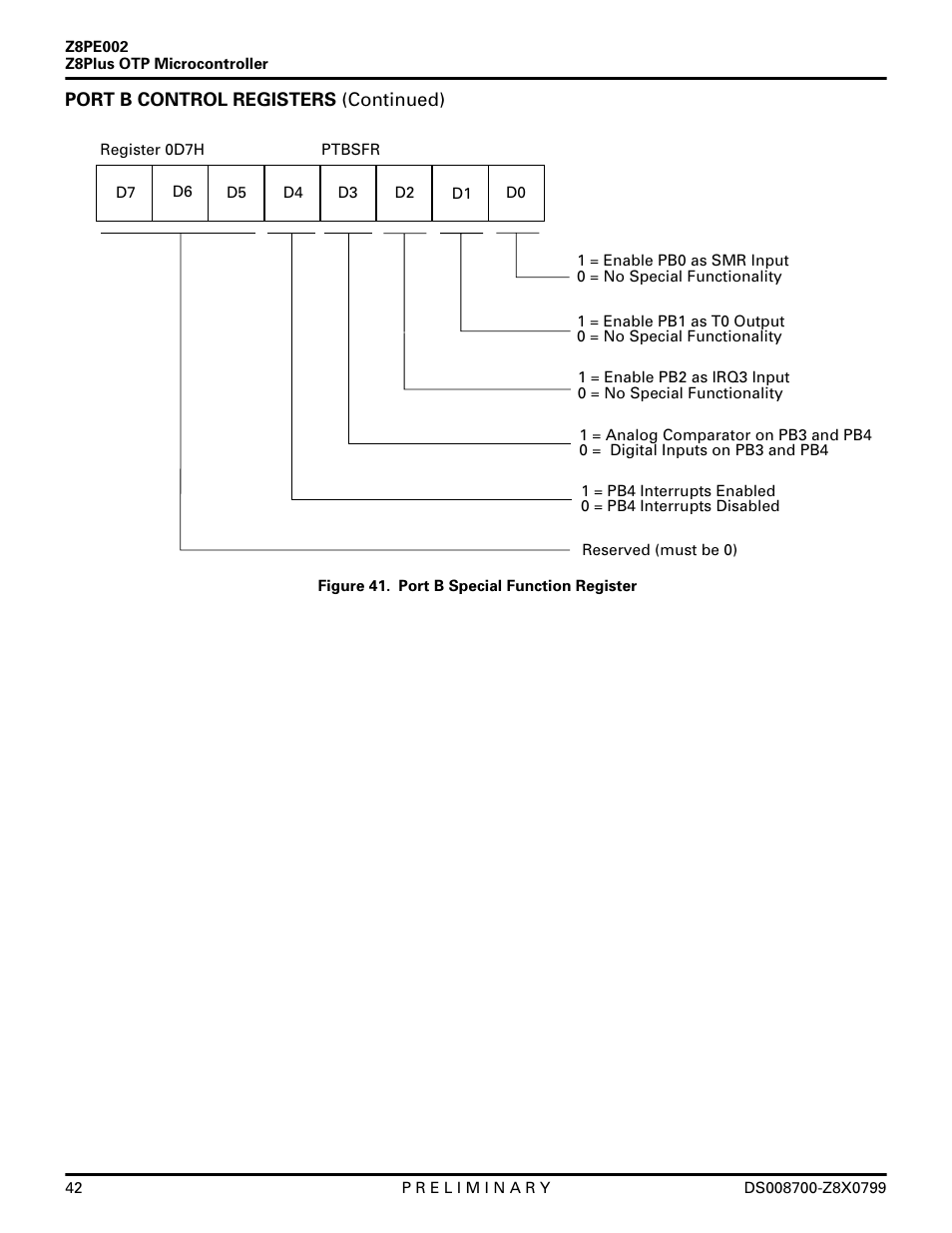 Zilog Z8PE002 User Manual | Page 42 / 48
