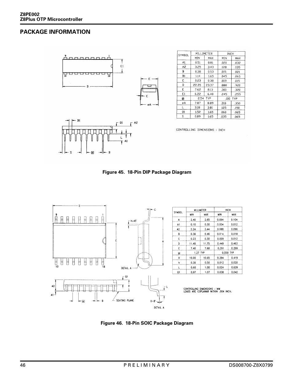 Package information | Zilog Z8PE002 User Manual | Page 46 / 48