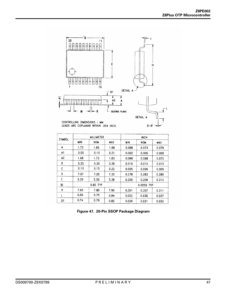 Zilog Z8PE002 User Manual | Page 47 / 48