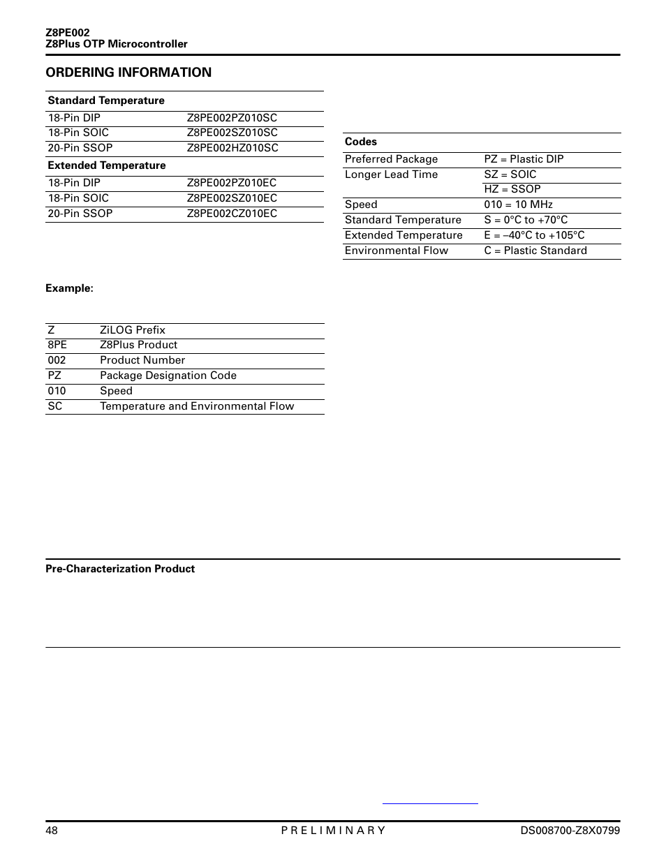 Ordering information | Zilog Z8PE002 User Manual | Page 48 / 48