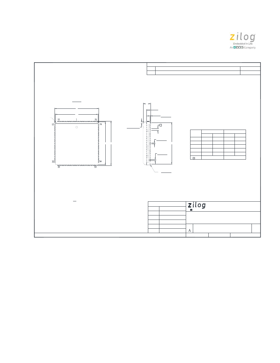 Marketing outline, 84-lead plastic chip carrier, Marketing outline, 84 lead plastic chip carrier | Zilog Z8PE002 User Manual | Page 15 / 44