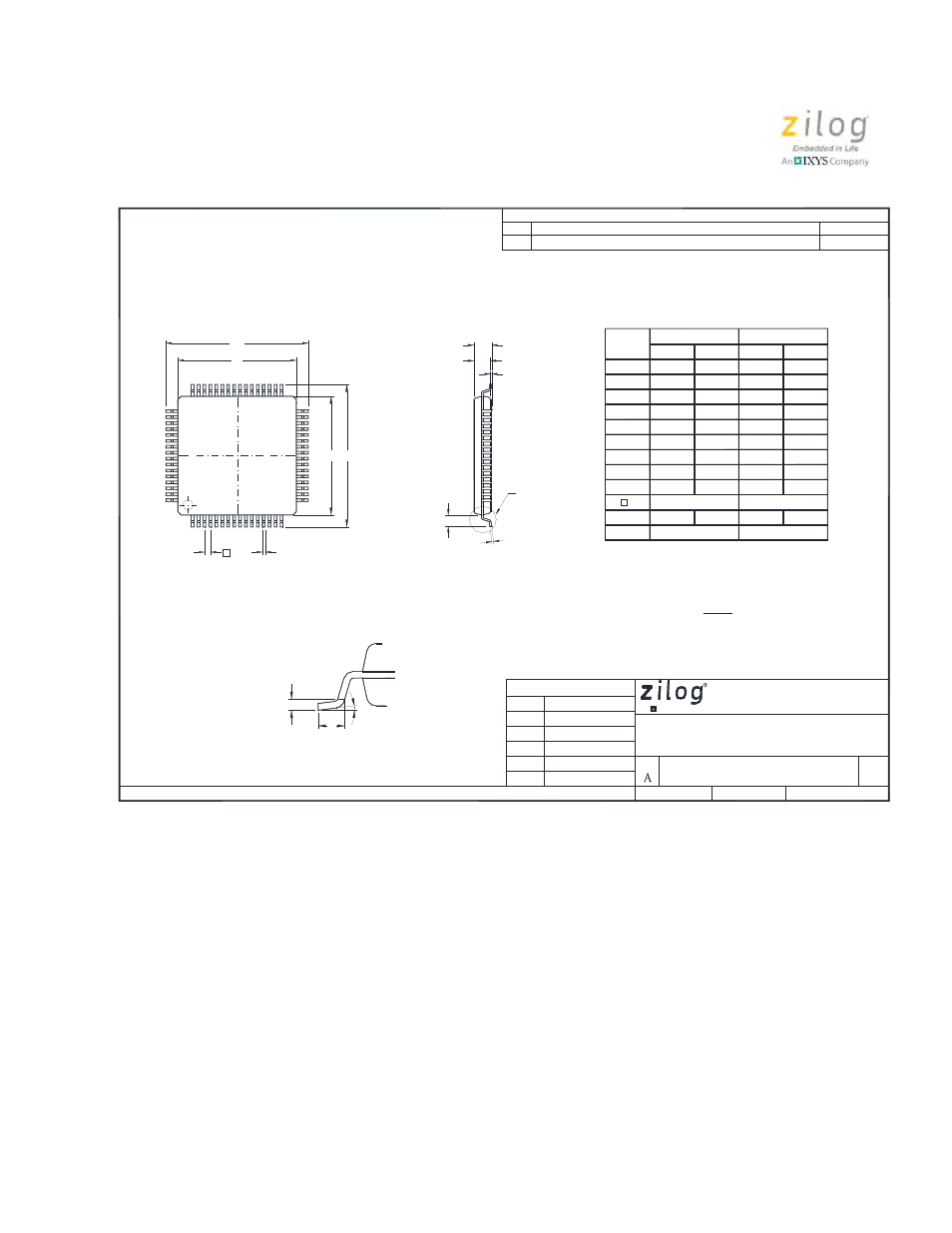 Marketing outline, 64-lead lqfp | Zilog Z8PE002 User Manual | Page 20 / 44