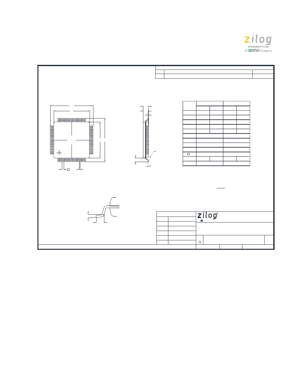Marketing outline, 80-lead lqfp | Zilog Z8PE002 User Manual | Page 22 / 44