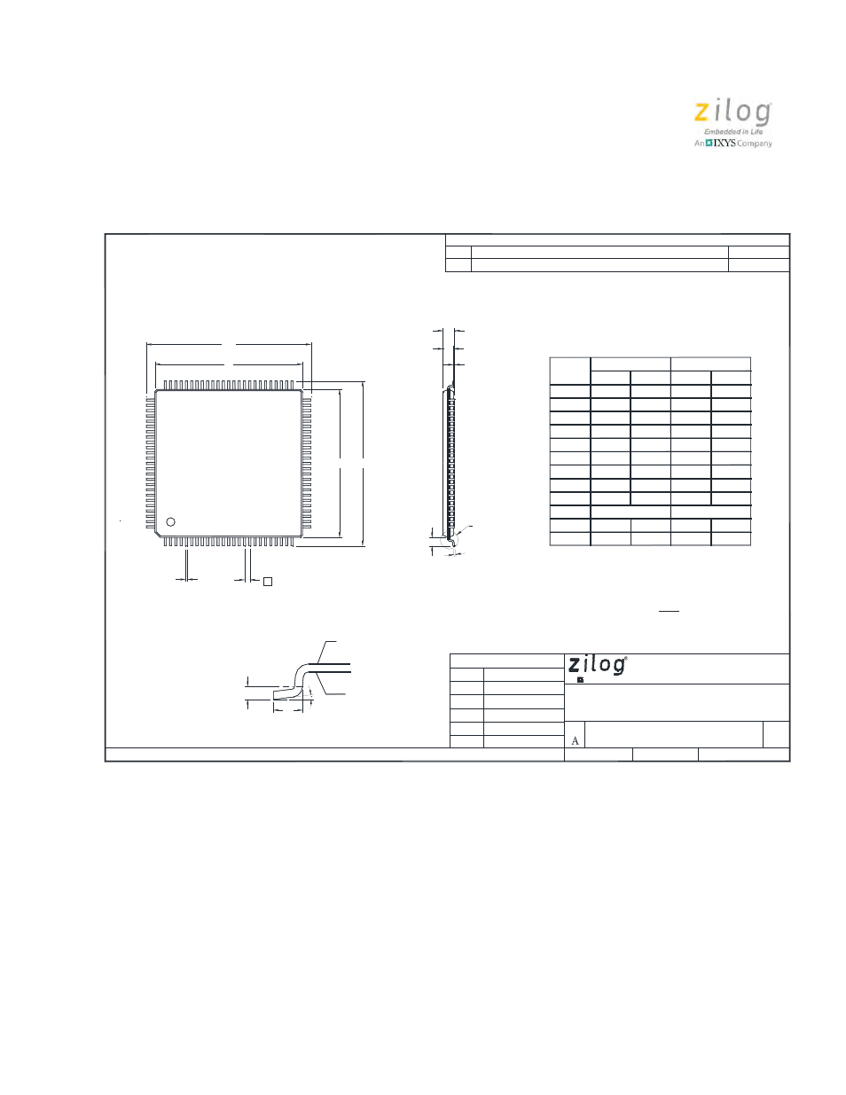 Marketing outline, 100-lead lqfp | Zilog Z8PE002 User Manual | Page 23 / 44