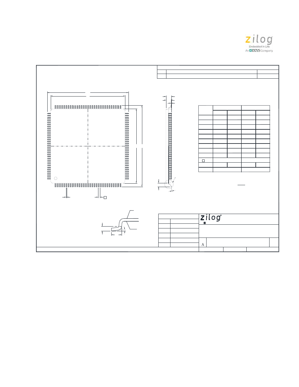 Marketing outline, 144-lead lqfp | Zilog Z8PE002 User Manual | Page 24 / 44